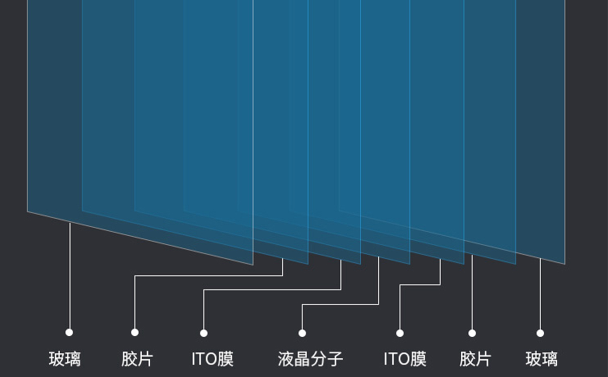 雾化玻璃