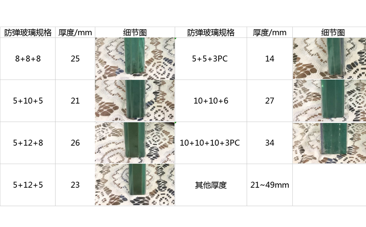 batway下载安装
规格