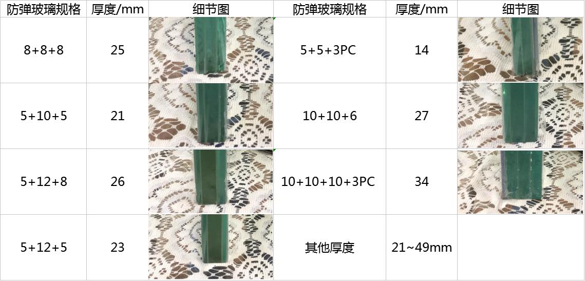 batway下载安装
规格