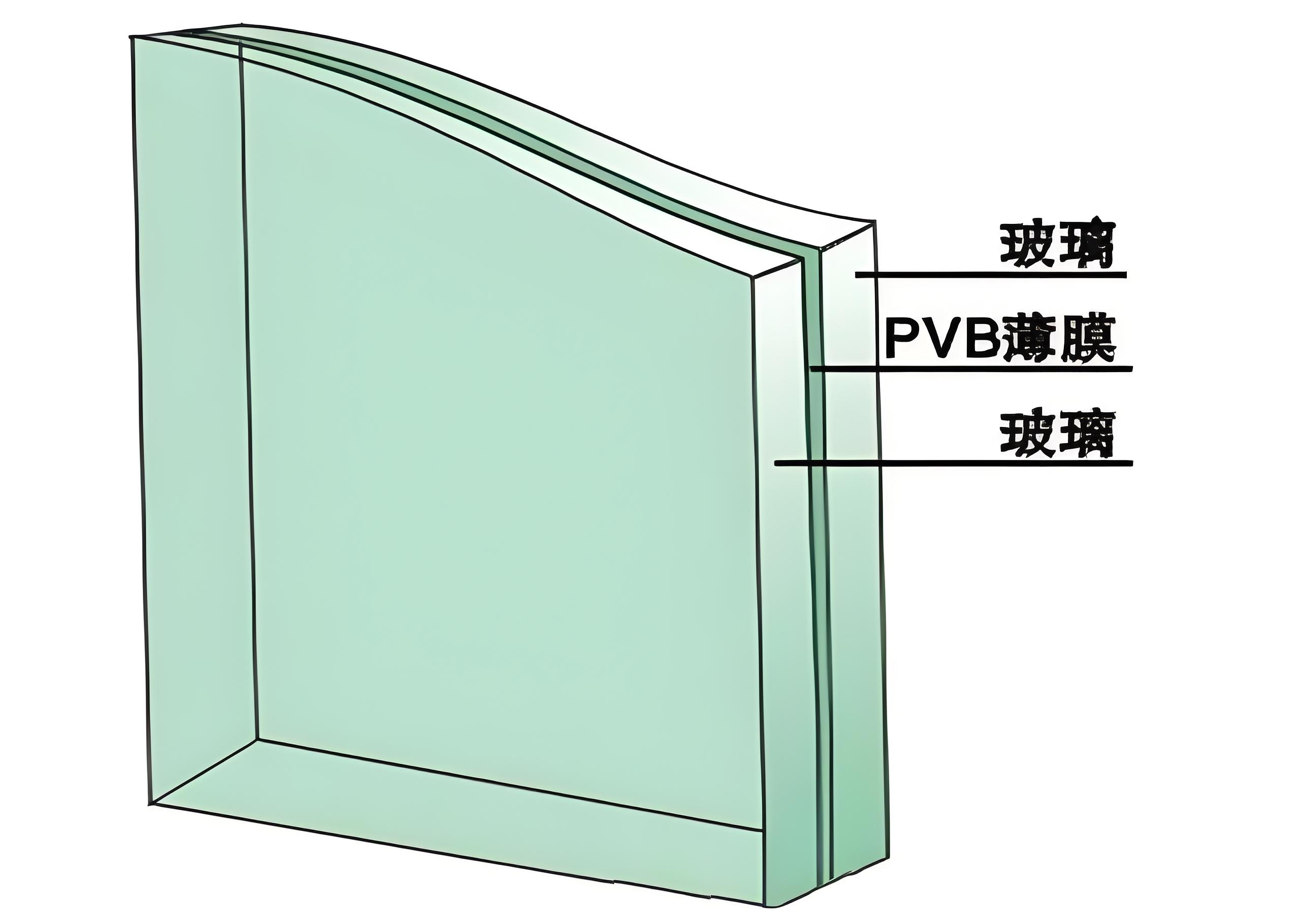 防砸玻璃厚度