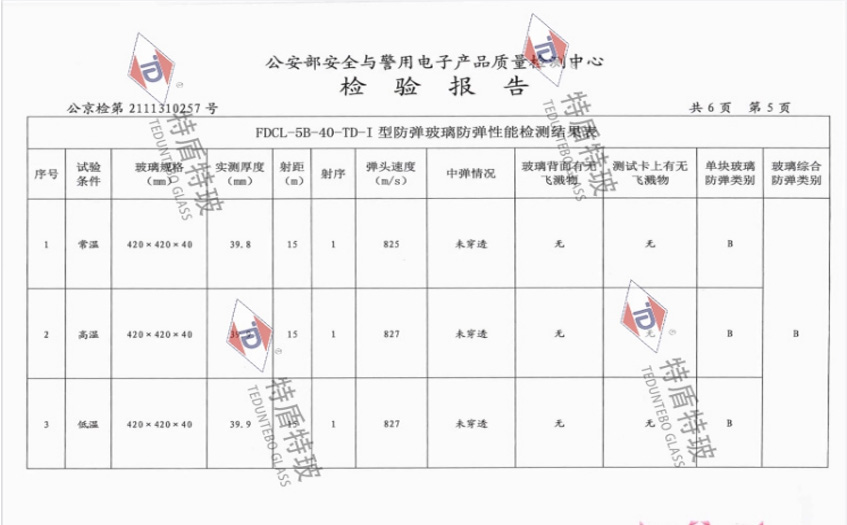 batway下载安装
报告