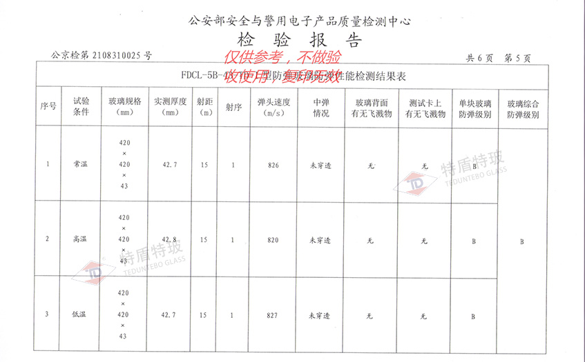 batway下载安装
检测标准