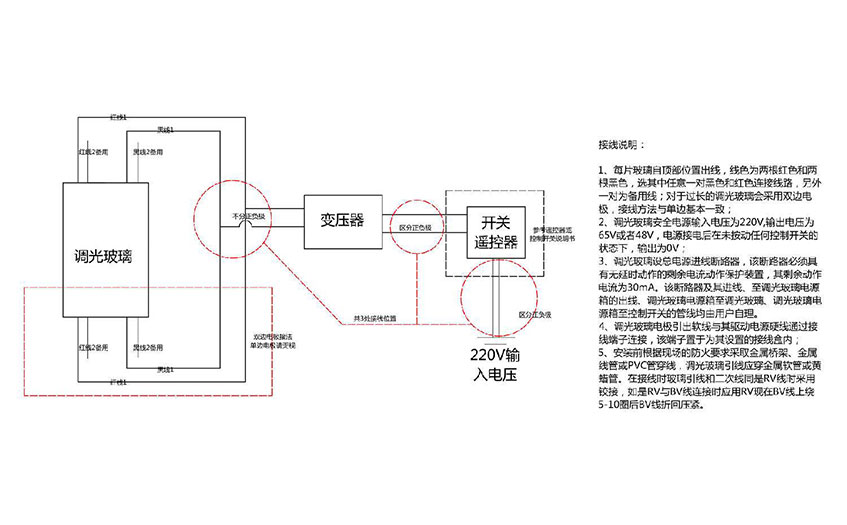 调光玻璃接线图