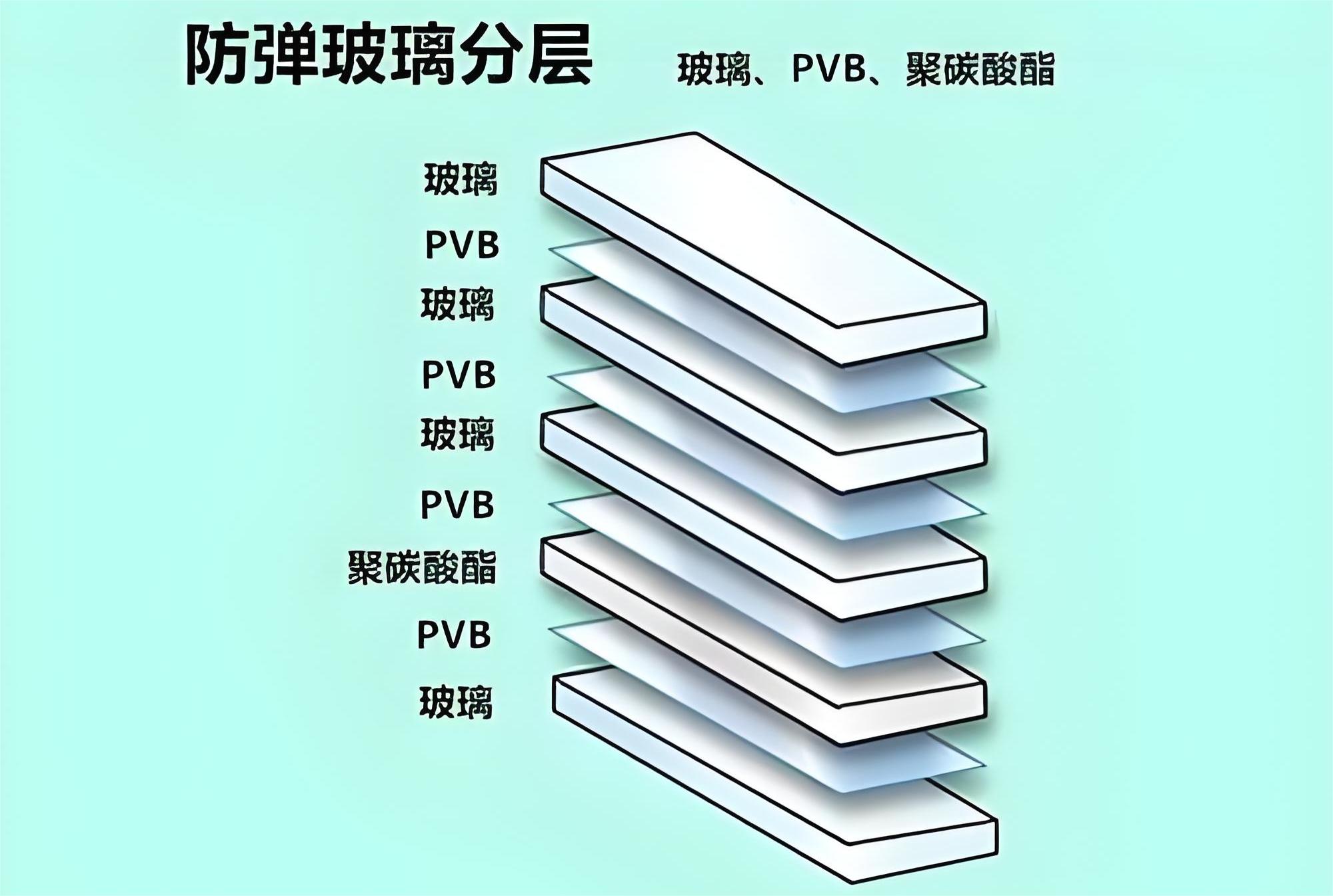 batway下载安装
厚度