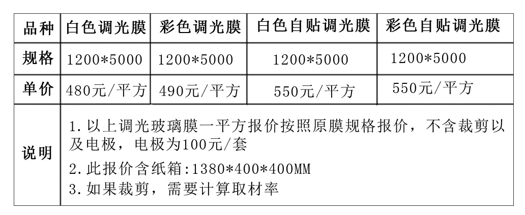 雾化膜价格