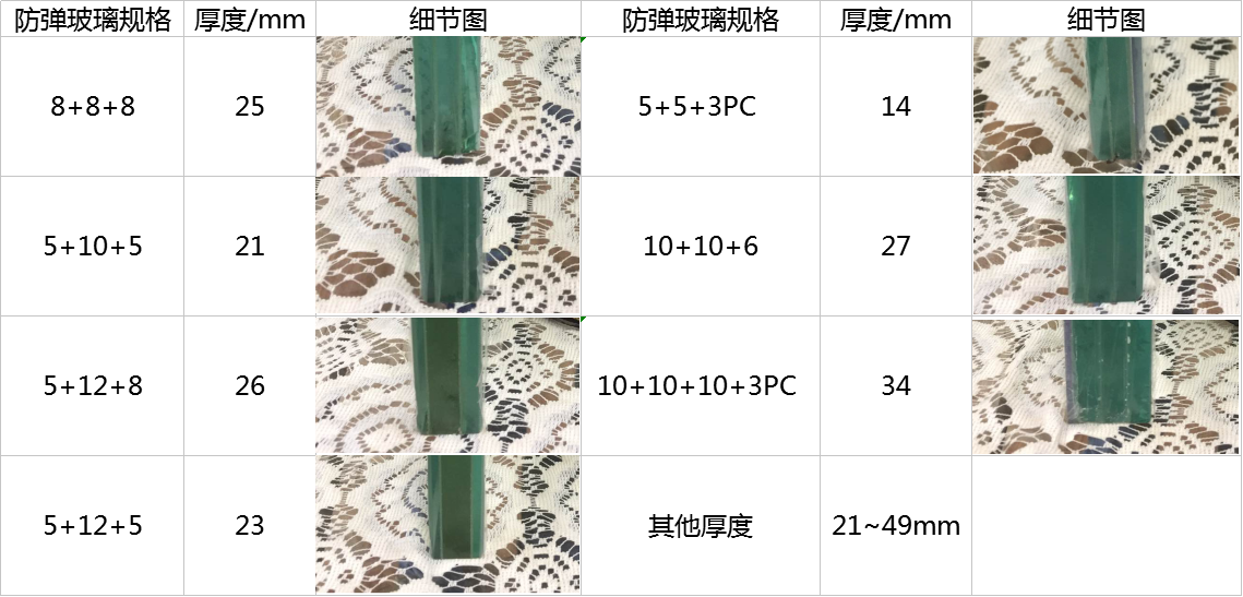 batway下载安装
规格