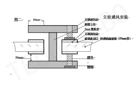 batway下载安装
安装