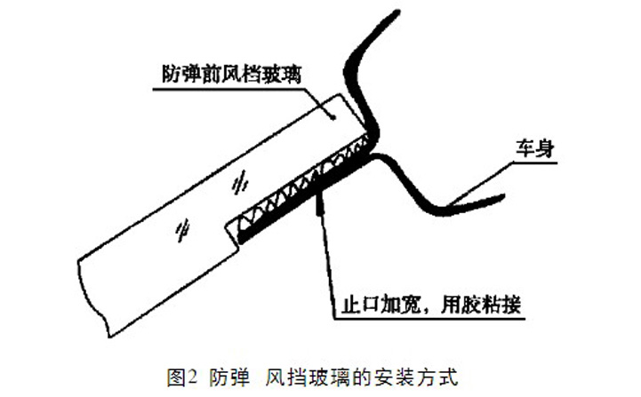 汽车batway下载安装
安装