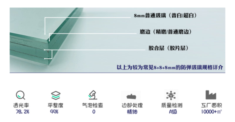 batway下载安装
结构