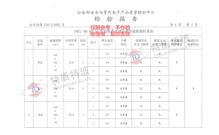 batway下载安装
检测报告