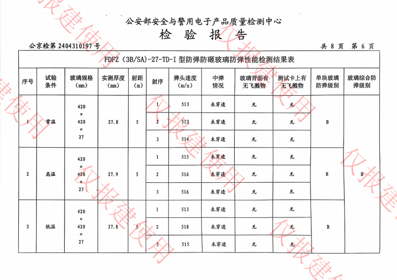 batway下载安装
检验报告