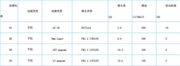 欧标batway下载安装
